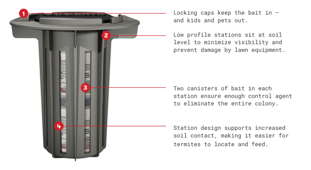 https://www.aaipest.com/wp-content/uploads/2020/06/AAI-Termite-Protection-System-1024x558.png